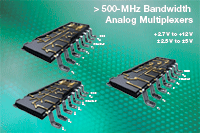 Vishay推出八款面向高精度儀表應(yīng)用的新型高頻、低電荷注入模擬多路復(fù)用器與開(kāi)關(guān)