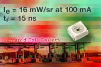 Vishay新型SMD PLCC2封裝高功率、高速紅外發(fā)射器