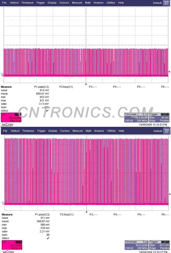 圖七 不同的量程下的測(cè)試結(jié)果，608.81mV / 569.67mV