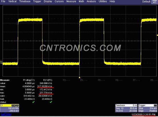 圖二 力科的順序模式的波形捕獲率為平均每秒21.7萬(wàn)次，最大達(dá)到每秒27.7萬(wàn)次