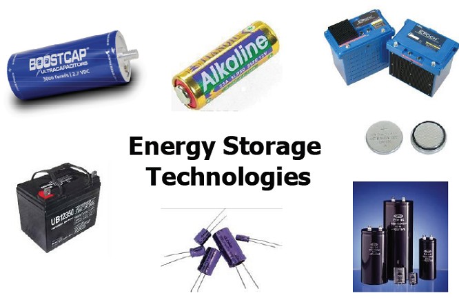 圖1:各種各樣的儲(chǔ)能產(chǎn)品