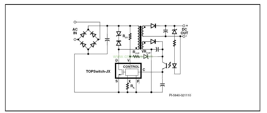 圖 1. 具有初級(jí)檢測(cè)的輸出過(guò)壓保護(hù)、輸入欠壓鎖存、輸入過(guò)壓關(guān)斷及可設(shè)定流限值功能的典型TOPSwitch-JX反激式電源