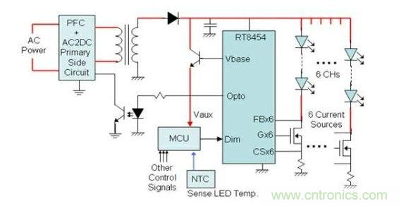 直接AC輸入，對(duì)6串LED分別做恒流控制