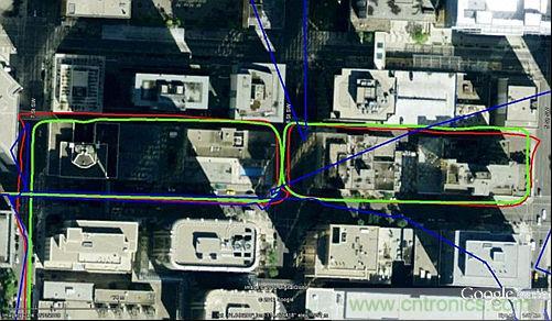 圖6：帶有OBDII的MEMS(綠色)與沒有OBDII的FOG(紅色)比較。獨(dú)立GPS為藍(lán)色