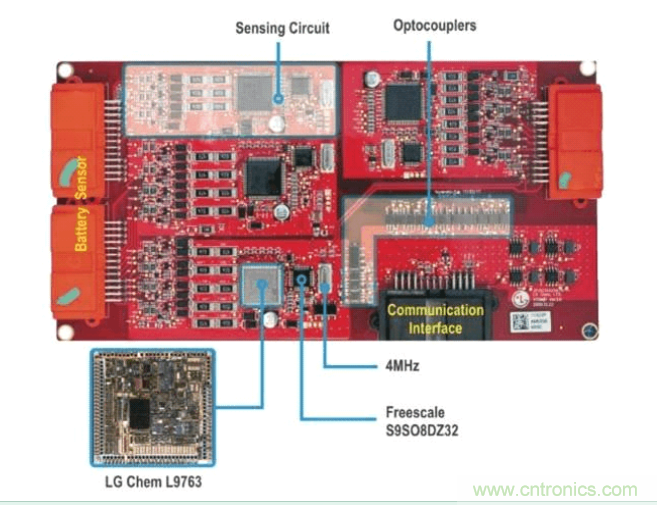 圖1：Chevy Volt電動車中四個電池接口控制模塊電路板的每一個都包含多個感應電路和CAN通信電路，并通過通信子系統(tǒng)邊緣的光電耦合器進行隔離。