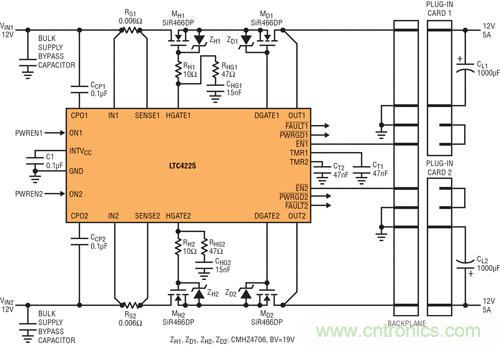 圖 6：用 LTC4225 實(shí)現(xiàn)在電源端具備熱插拔 MOSFET、在負(fù)載端具備理想二極管 MOSFET 的應(yīng)用
