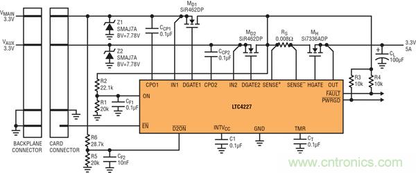 圖 8：通過(guò) LTC4227 的 D2ON，插入式板卡的 IN1 電源控制 IN2 電源的接通