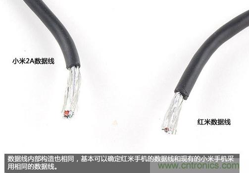 799元，看小米紅米手機內(nèi)部用什么零件？電子元件技術(shù)網(wǎng)