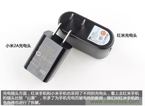 799元，看小米紅米手機內(nèi)部用什么零件？電子元件技術(shù)網(wǎng)