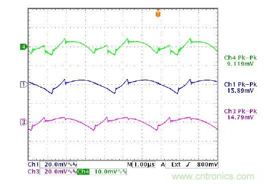 圖2b：在 120&deg; 交錯時，切除相位 2，保留相位 1 和相位 3