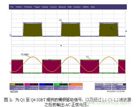 使功耗降至最低，太陽(yáng)能逆變器IGBT怎么選？