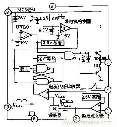 工程師推薦：低諧波、高功率因數(shù)AC/DC開關電源變換器設計