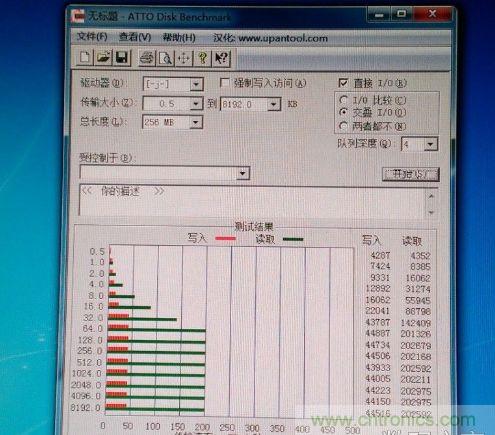制作U盤全過程，由PCB做起