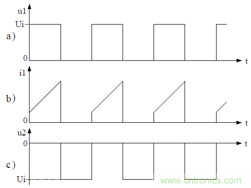 推挽式變壓器開關(guān)電源原理及參數(shù)計算&mdash;&mdash;陶顯芳老師談開關(guān)電源原理與設(shè)計