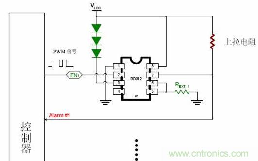 線性LED驅(qū)動(dòng)IC對(duì)比:盤(pán)點(diǎn)幾款大功率LED線性驅(qū)動(dòng)