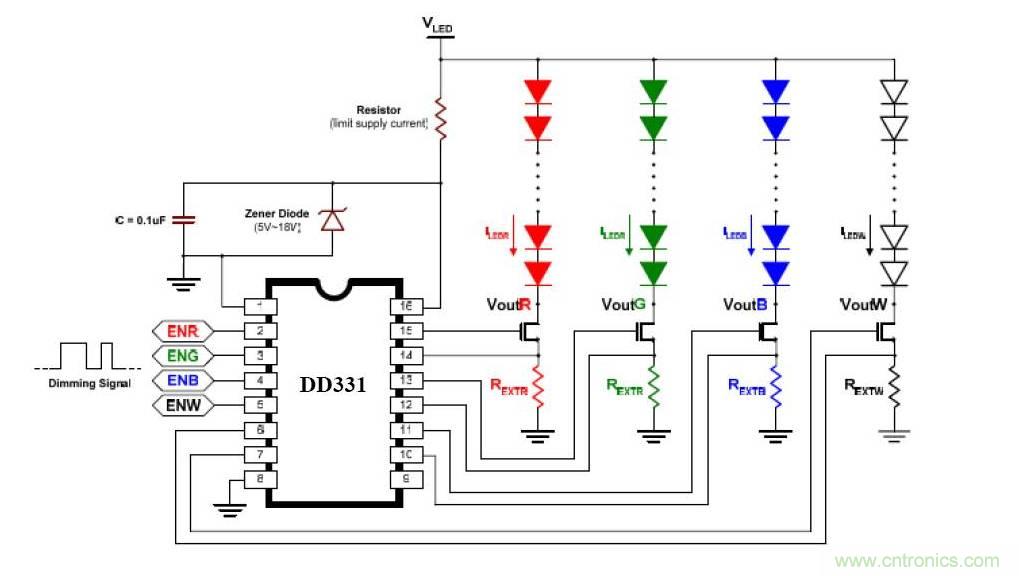 線性LED驅(qū)動(dòng)IC對(duì)比:盤(pán)點(diǎn)幾款大功率LED線性驅(qū)動(dòng)