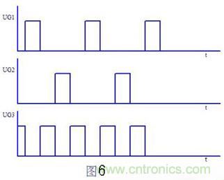大師手筆！教你如何消除推挽逆變器中漏感尖峰