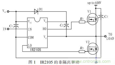 一款低成本、高可靠性的逆變器電源電路設(shè)計(jì)
