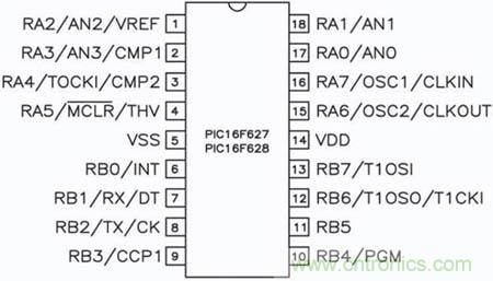 低調(diào)有內(nèi)涵！別人看不懂的LED電子表DIY