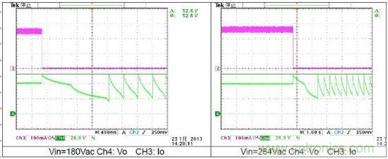 無(wú)須反饋！簡(jiǎn)單高效的LED驅(qū)動(dòng)電源設(shè)計(jì)