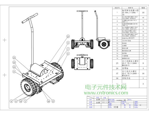 就那么簡單！DIY屬于自己的&ldquo;賽格威&rdquo;平衡車