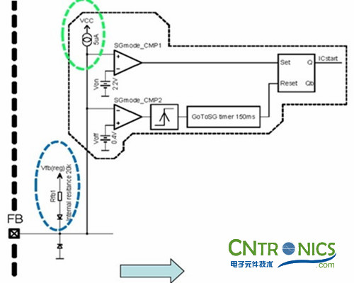我們都是節(jié)約高手！巧用安森美半導體降低待機能耗方案！