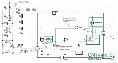我們都是節(jié)約高手！巧用安森美半導體降低待機能耗方案！