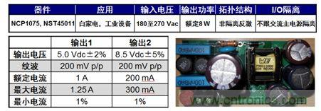 用于白家電、工業(yè)設(shè)備等應用的NCP1075 8 W雙路輸出參考設(shè)計。