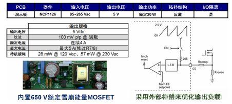 基于NCP1126的20 W參考設(shè)計提供極低待機能耗。
