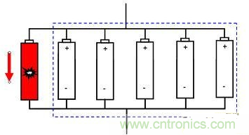 小技巧:如何保護鋰離子電池組內(nèi)短路
