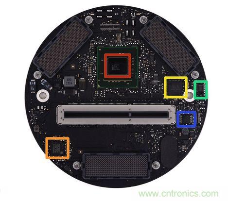 Mac Pro的主板、雙顯卡和各種I/O接口