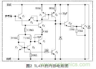 牛人支招！基于TL431的線性精密穩(wěn)壓電源的設(shè)計