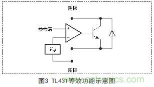 牛人支招！基于TL431的線性精密穩(wěn)壓電源的設(shè)計