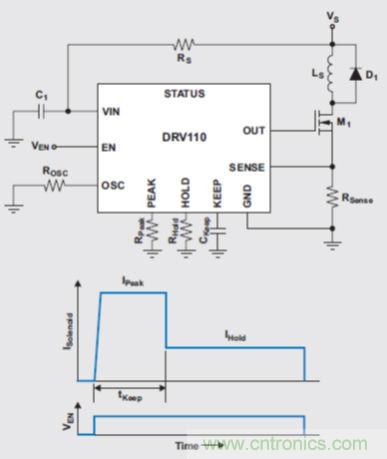 牛人解讀開關(guān)設(shè)備驅(qū)動(dòng):螺線管線圈驅(qū)動(dòng)