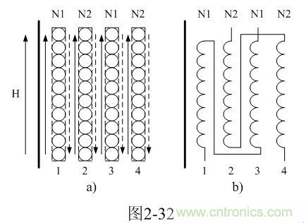 制變壓器線圈的時候可以把初、次級線圈層與層之間互相錯開