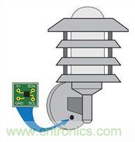 大神答疑：智能LED為何這么牛？