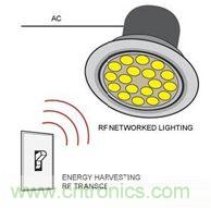 大神答疑：智能LED為何這么牛？