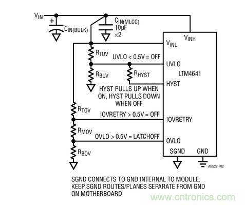 用于設(shè)定輸入 UVLO、IOVRETRY 和 OVLO 門限的電路
