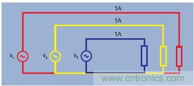 圖4.三相電源，均衡負(fù)載-3個(gè)單位損耗