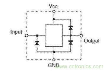  輸入端無(wú) Vcc 鉗位，但輸出端有 Vcc 鉗位