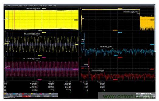 使用縮放功能選通FFT的例子。在437&mu;s和1.42ms處采集的兩個(gè)5&mu;s縮放波形顯示了作為時(shí)間函數(shù)的頻率的差別。
