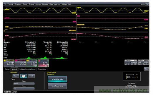 在1000秒時(shí)間內(nèi)采集到的內(nèi)部溫度(曲線F2)和振蕩器輸出頻率(曲線F1)的趨勢圖，它反映了振蕩器的熱響應(yīng)特性。