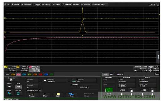 從輸入信號(C1，頂部曲線)中減去低通濾波后的波形(中間F1曲線)形成的信號就具有高通特性，如數(shù)學(xué)曲線F2(底部曲線)的頻譜所示