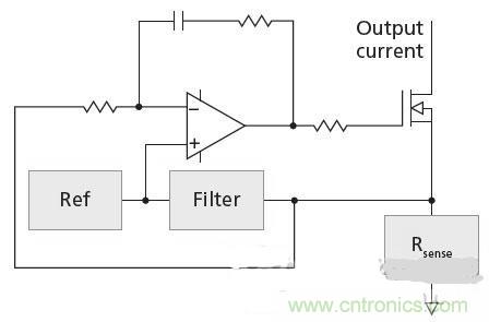 反激LED驅(qū)動就真的穩(wěn)定嗎？為什么PFC調(diào)節(jié)效果好？