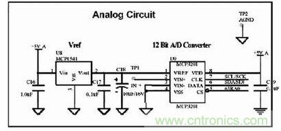 圖1、圖2、圖4和圖5中布線的模擬部分電路原理圖