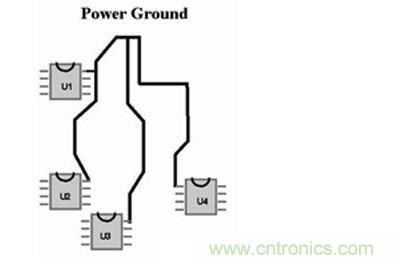 如果不能采用地平面，可以采用&ldquo;星形&rdquo;布線策略來處理電流回路