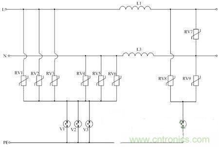 防雷攻略：為戶(hù)外LED照明設(shè)備保駕護(hù)航！