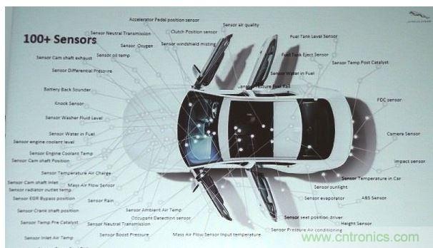 Tomar表示，目前一般標(biāo)準(zhǔn)車款都內(nèi)含100個(gè)以上的傳感器，而叫頂級(jí)車款所配備的傳感器更超過130個(gè)