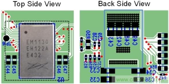 智能全集成數(shù)字電源的成功！數(shù)字高性能負載的完美詮釋