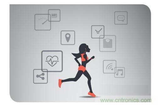 目前半導(dǎo)體技術(shù)的發(fā)展可實現(xiàn)可靠、連續(xù)的健康監(jiān)控。